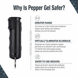Sabre Pepper Gel Flip Top Hard Case