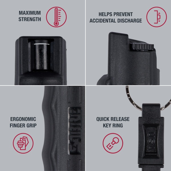 SABRE Pepper Gel and Spray Home and Away Protection Kit