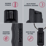SABRE Pepper Gel and Spray Home and Away Protection Kit
