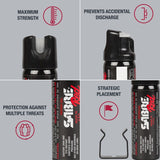 SABRE Pepper Gel and Spray Home and Away Protection Kit
