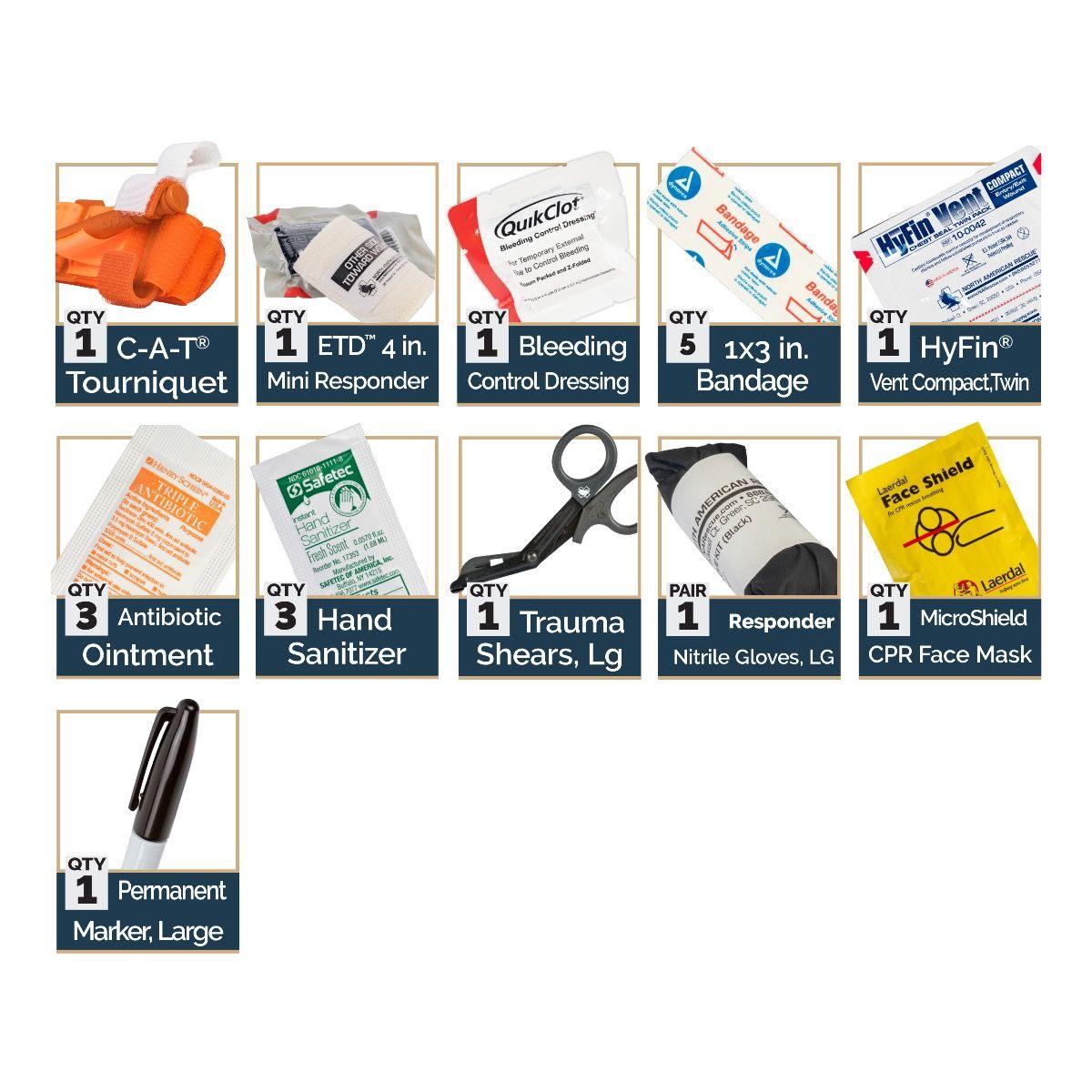 Stop the bleed kit