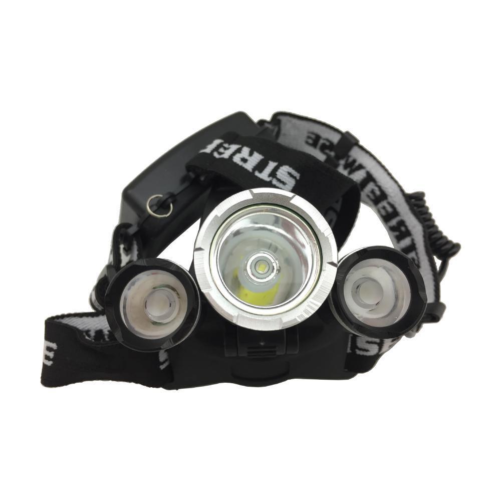 Best headlamp