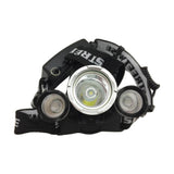 Best headlamp
