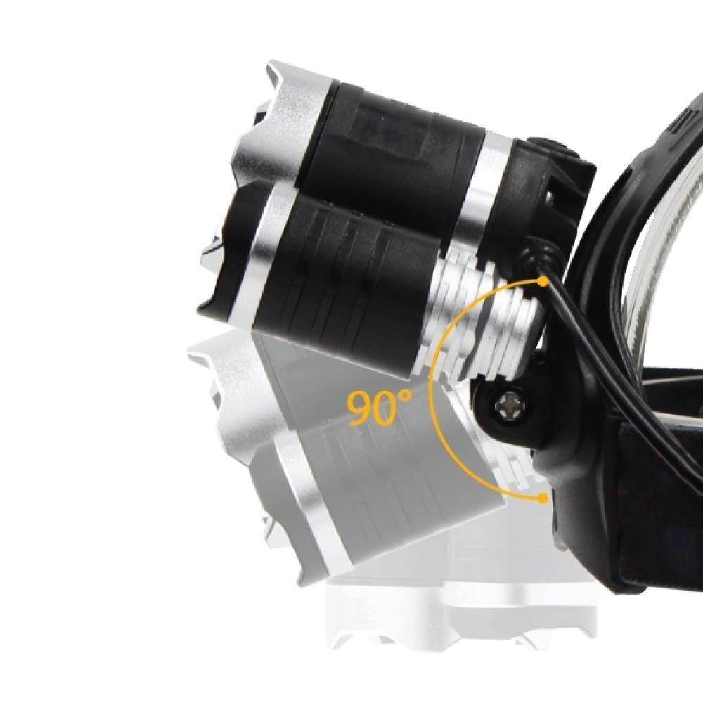Headlamp flashlight