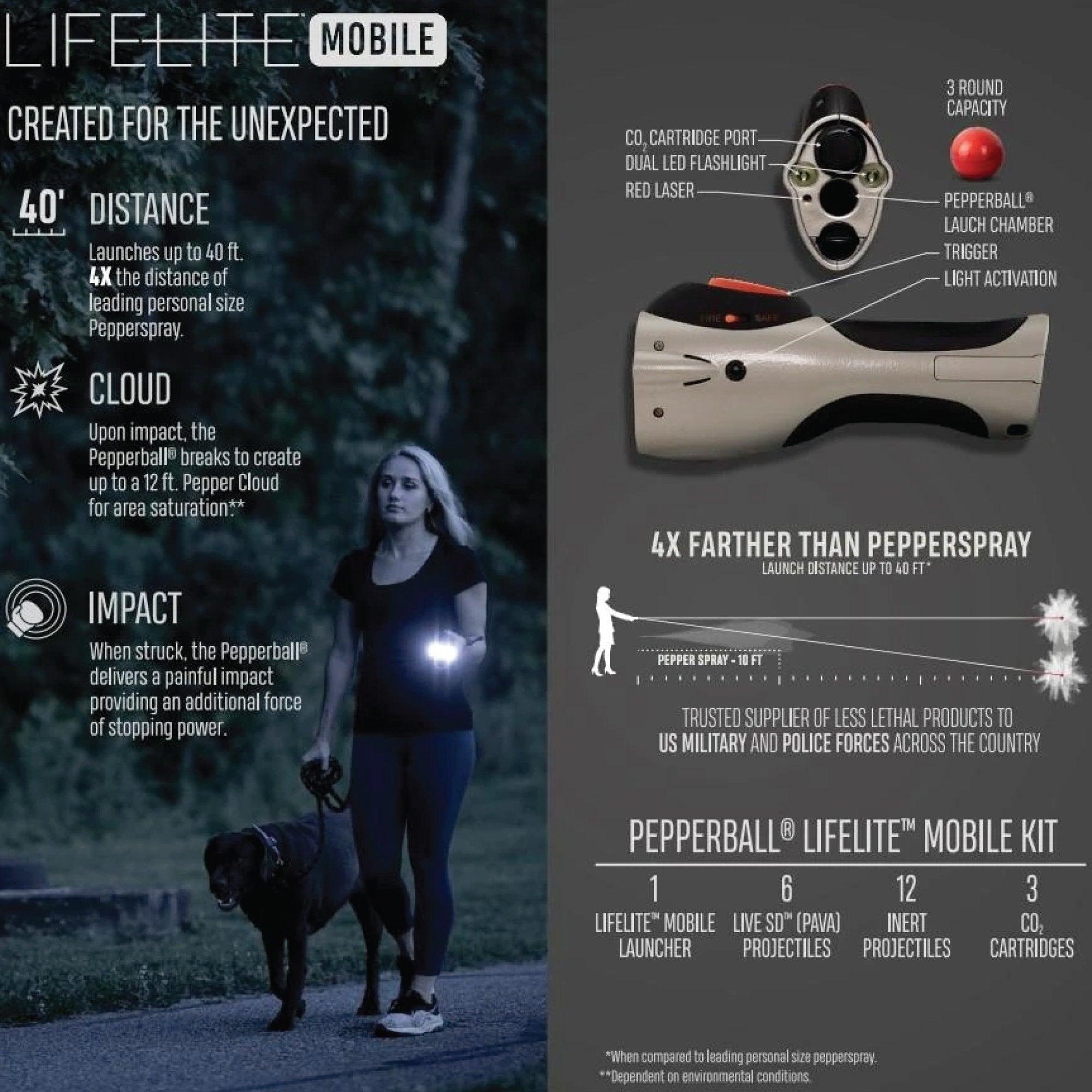 LifeLite Mobile Defense Launcher Kit Mace & Pepper Spray Shield Protection Products LLC.