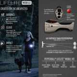 LifeLite Mobile Defense Launcher Kit Mace & Pepper Spray Shield Protection Products LLC.