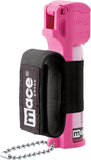 Mace Sport Model Pepper Spray Mace & Pepper Spray Shield Protection Products LLC.