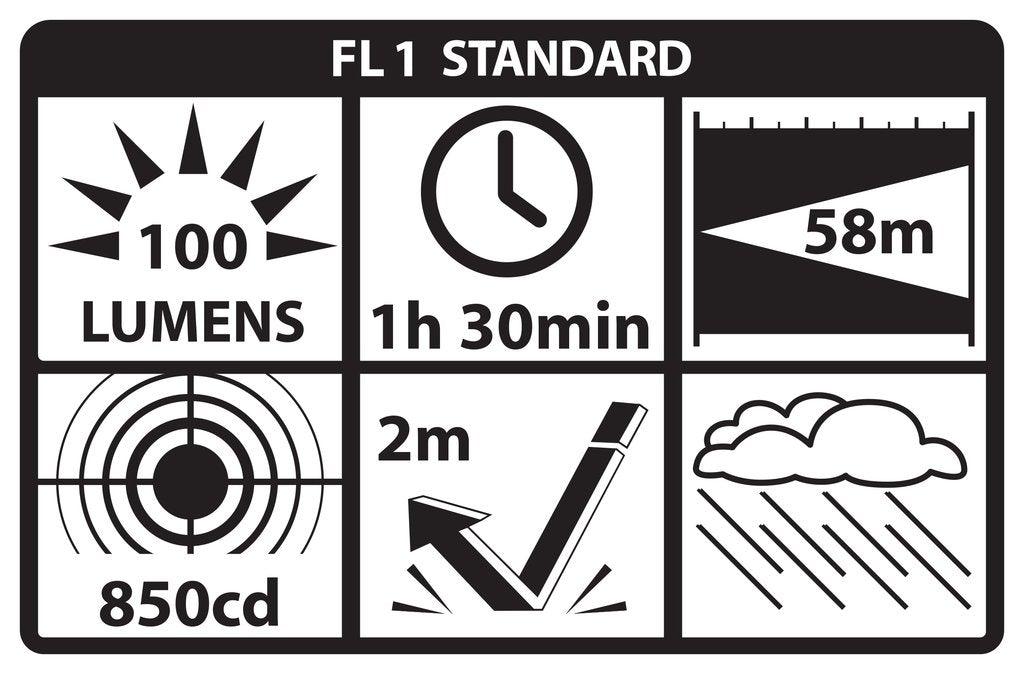 Mini-Tac MT-100 Multifunction Tools & Knives Shield Protection Products LLC.
