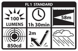 Mini-Tac MT-100 Multifunction Tools & Knives Shield Protection Products LLC.