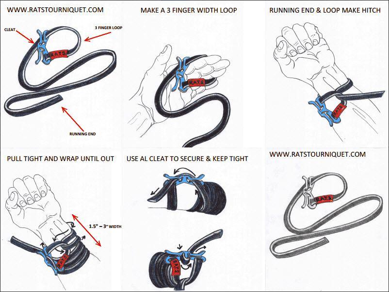 RATS Tourniquet Medical Supplies Shield Protection Products LLC.
