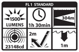 Rechargeable Full-Size Long Gun Light Kit LGL-170 Gun Lights Shield Protection Products LLC.