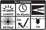 Tactical Weapon-Mounted Light Gun Lights Shield Protection Products LLC.